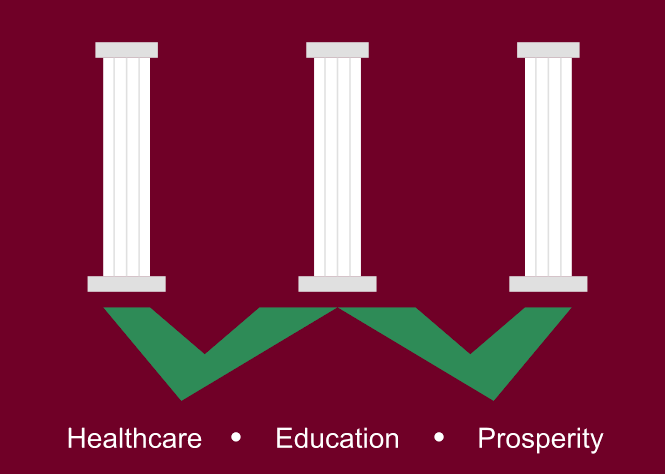 WANJA Foundation Logo